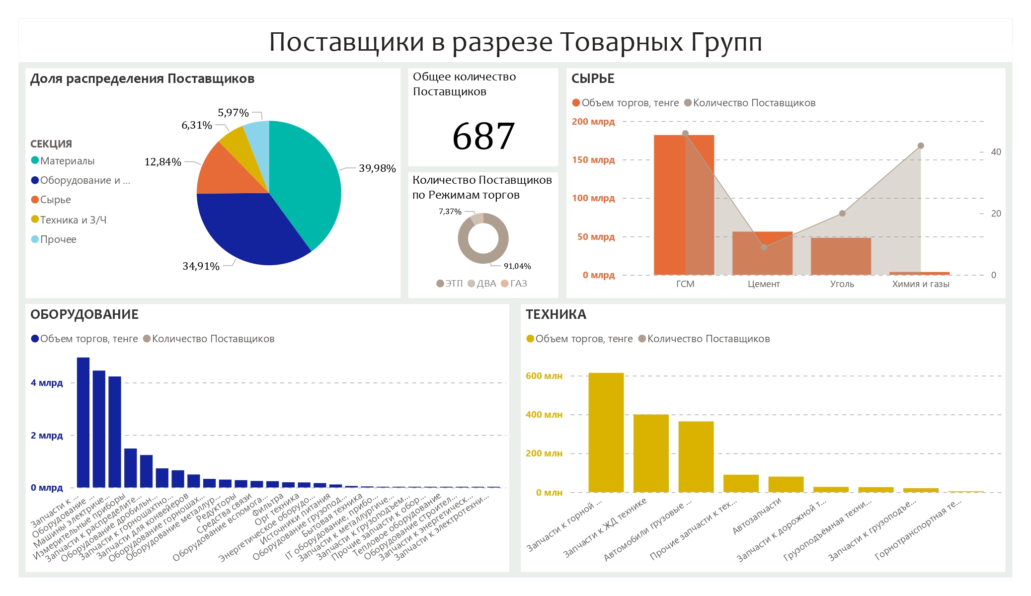 PBI_bulletin_2024-rus_page-0004.jpg